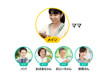 子ども用見守りGPS 祖父母から孫へのプレゼント