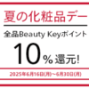 資生堂　ビューティーキー　10％還元　化粧品デー
